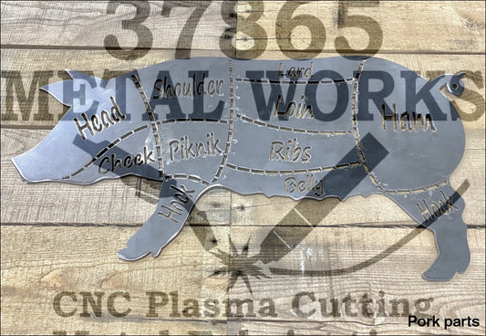 Pork Parts Metal Sign
