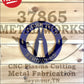 Work With Strippers Metal Sign